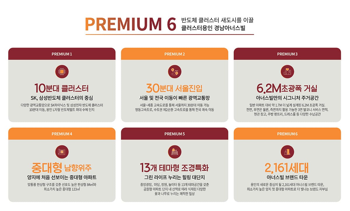 프리미엄